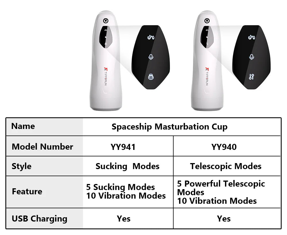 Automatic Telescopic Blowjob Cup