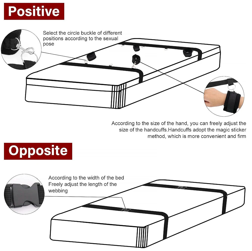 Under Mattress BDSM Set