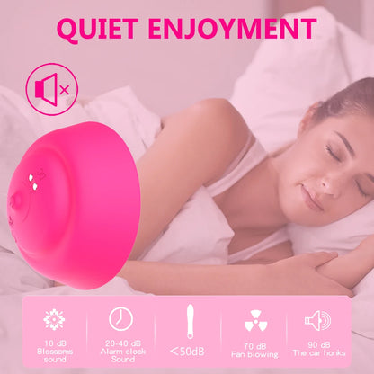 Vibrating Nipple Cup