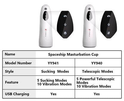 Automatic Telescopic Blowjob Cup