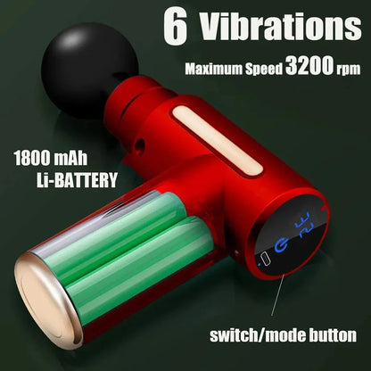 Automatic Sex Machine