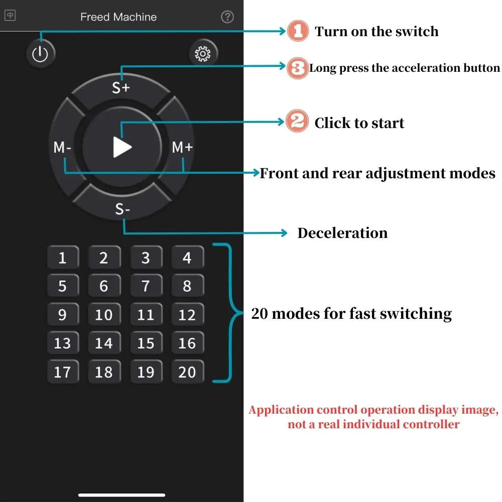 Mute Automatic Sex Machine