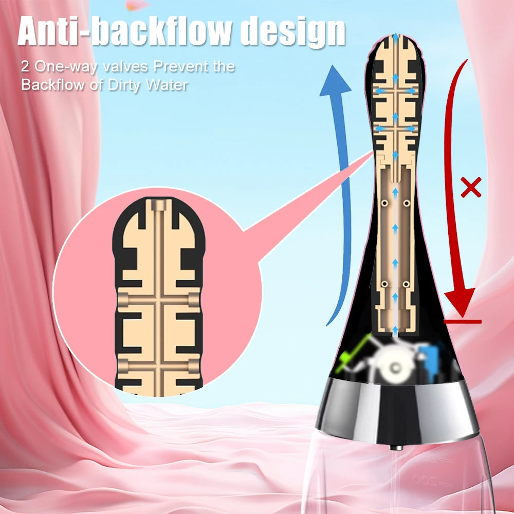 Automatic Anal Cleaner & Vaginal Douche Tool