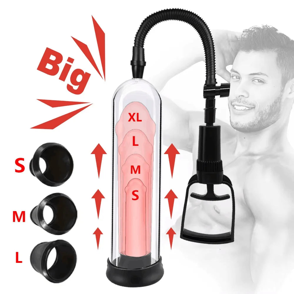 Male Vacuum Penis Pump