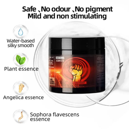 Anal Lubricant
