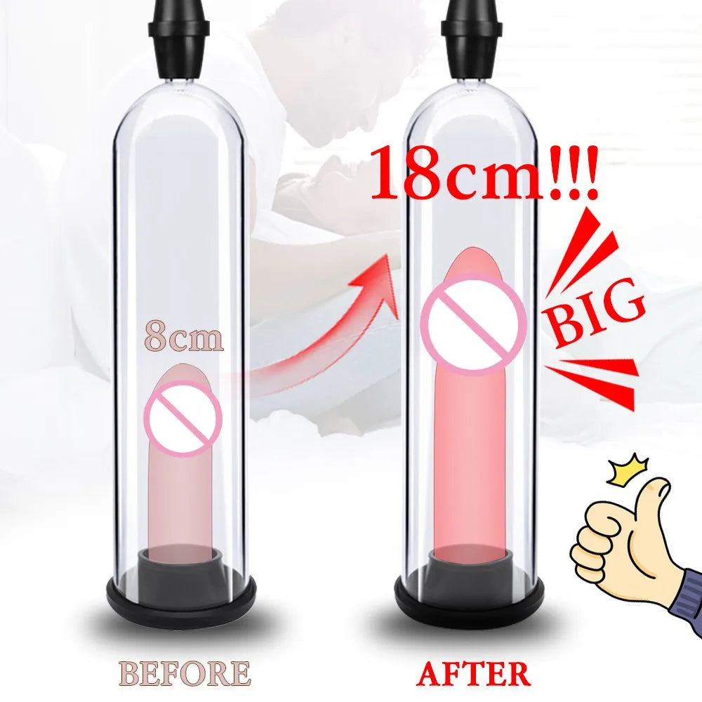 Male Vacuum Penis Pump