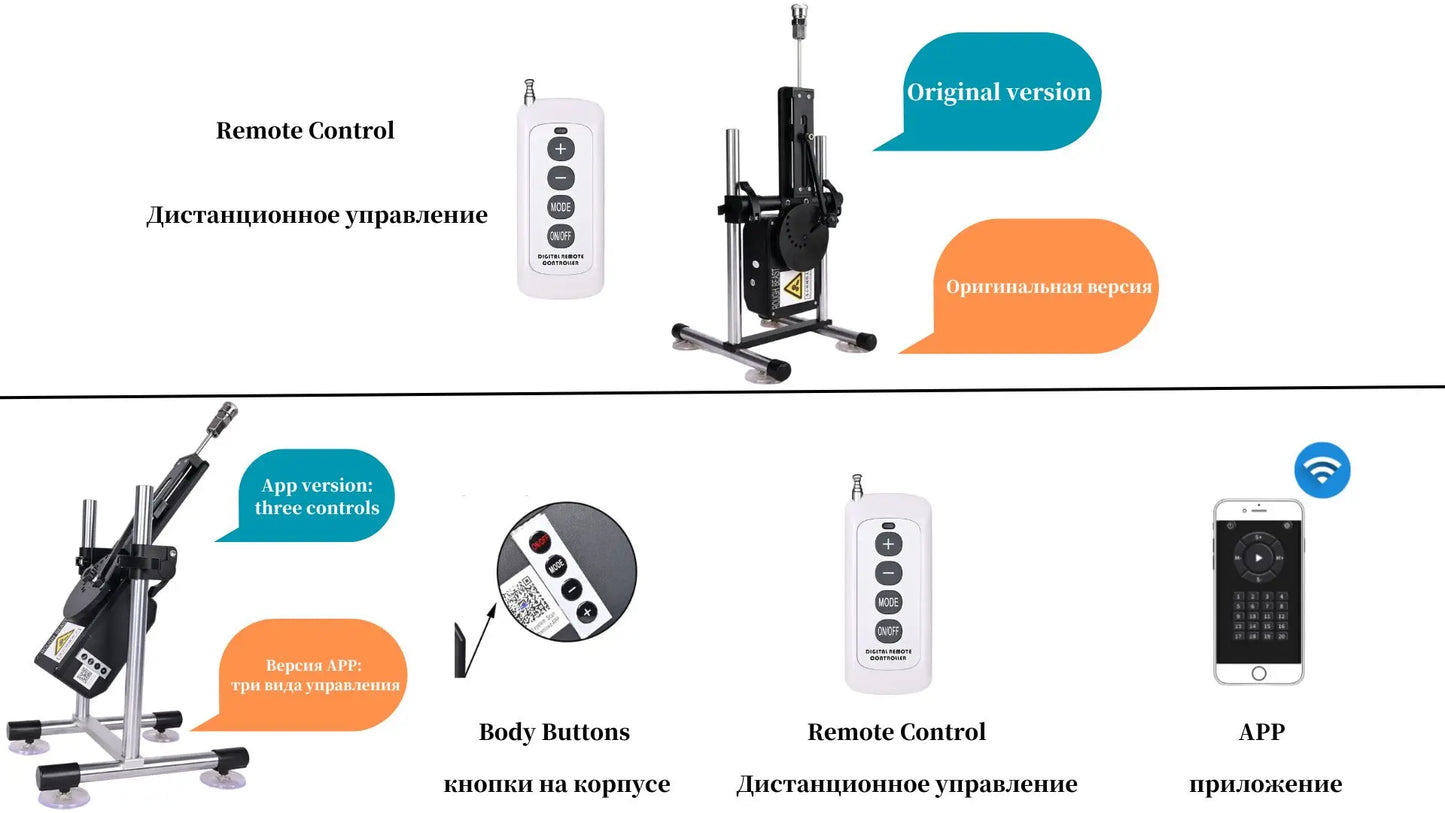 Mute Automatic Sex Machine