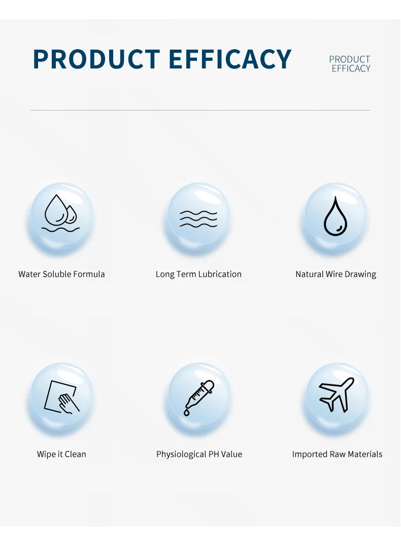 Natural Water-Based Sexual Lubricant