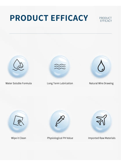 Natural Water-Based Sexual Lubricant