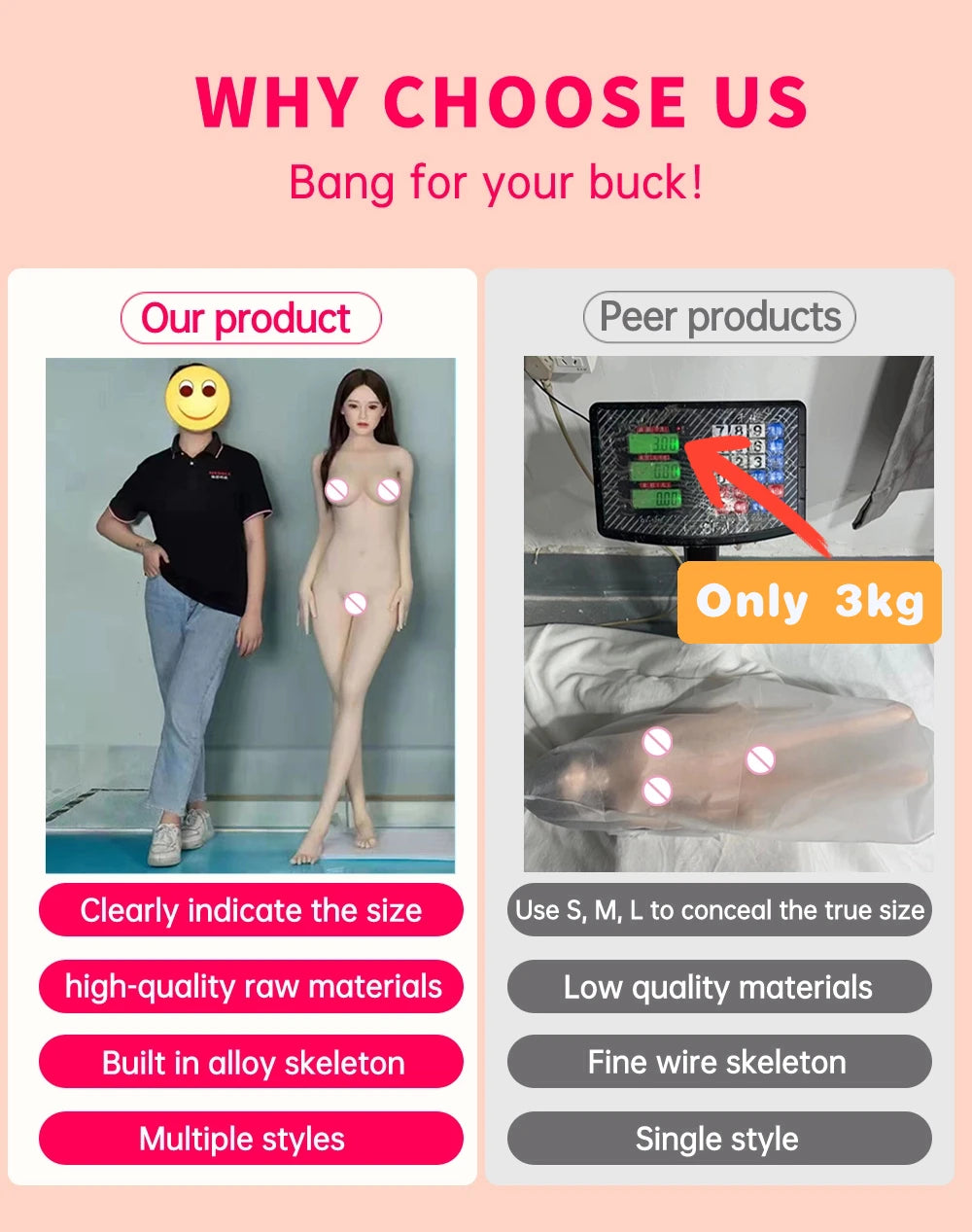 Fantasy - Full-Size Realistic Sex Doll