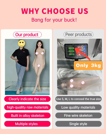 Fantasy - Full-Size Realistic Sex Doll