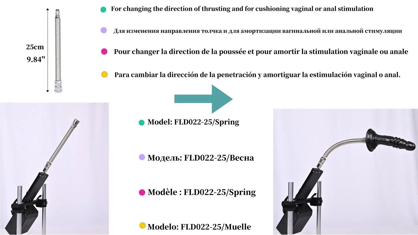 Mute Automatic Sex Machine