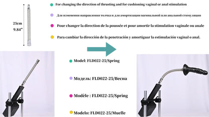 Mute Automatic Sex Machine