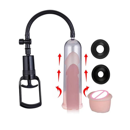 Male Vacuum Penis Pump