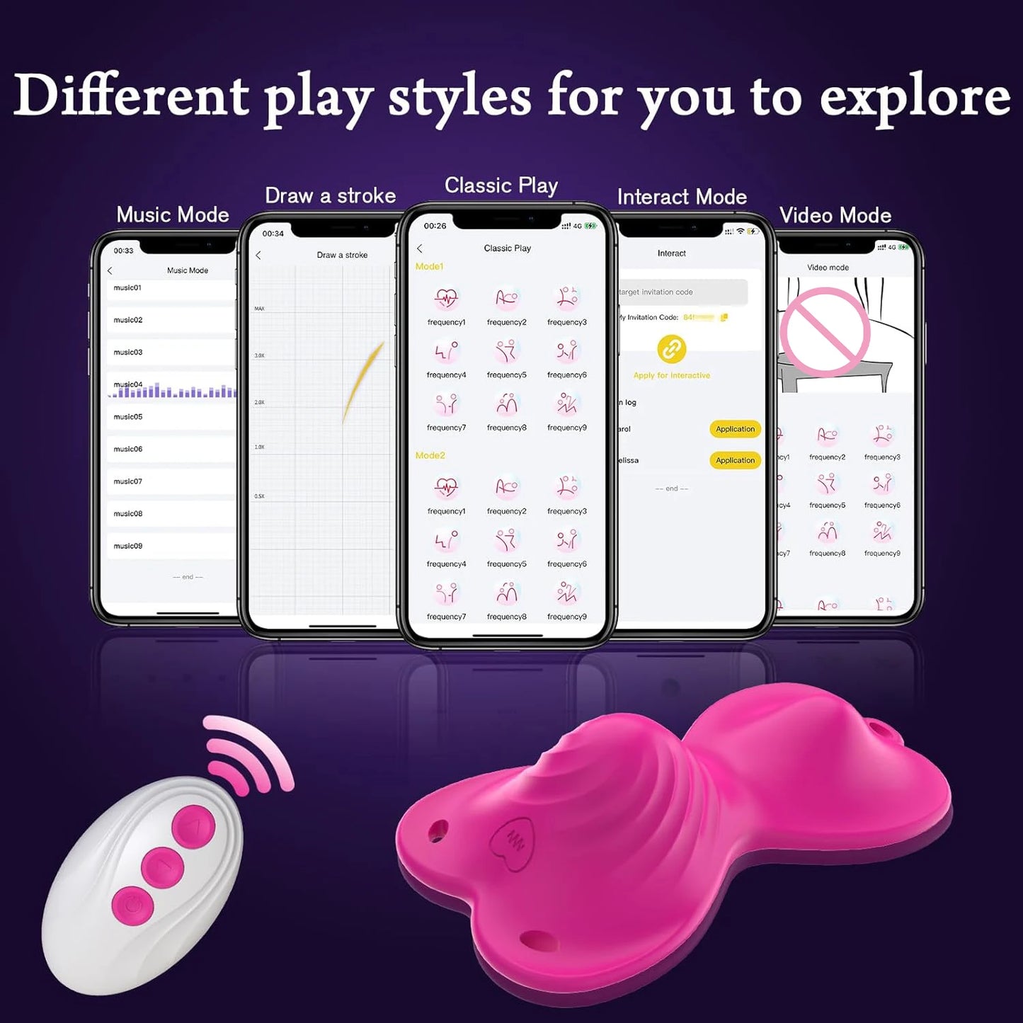 Butterfly Vibrator – Wearable Dual-Motor Pleasure