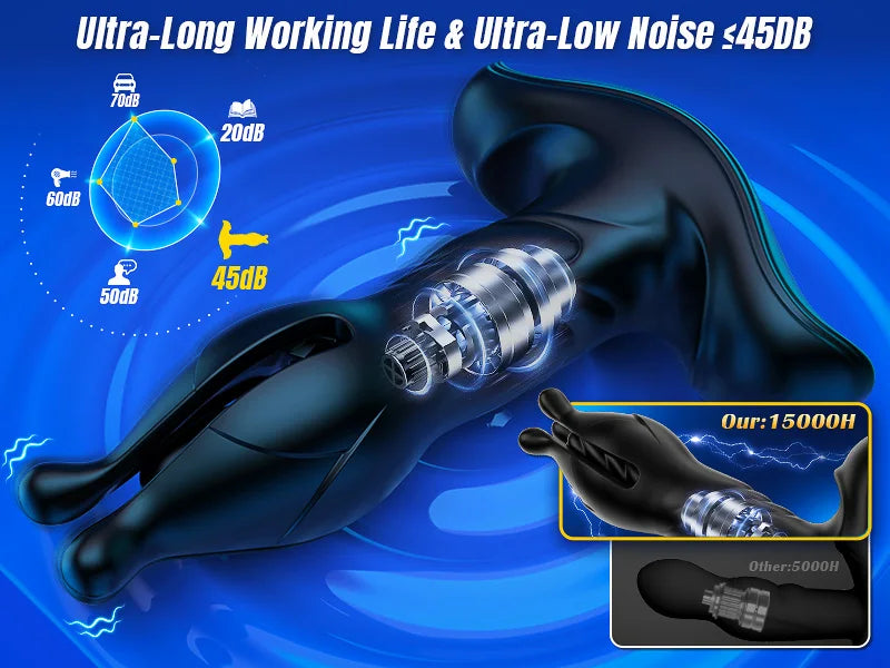 Multi-Functional Prostate Massager & Anal Plug