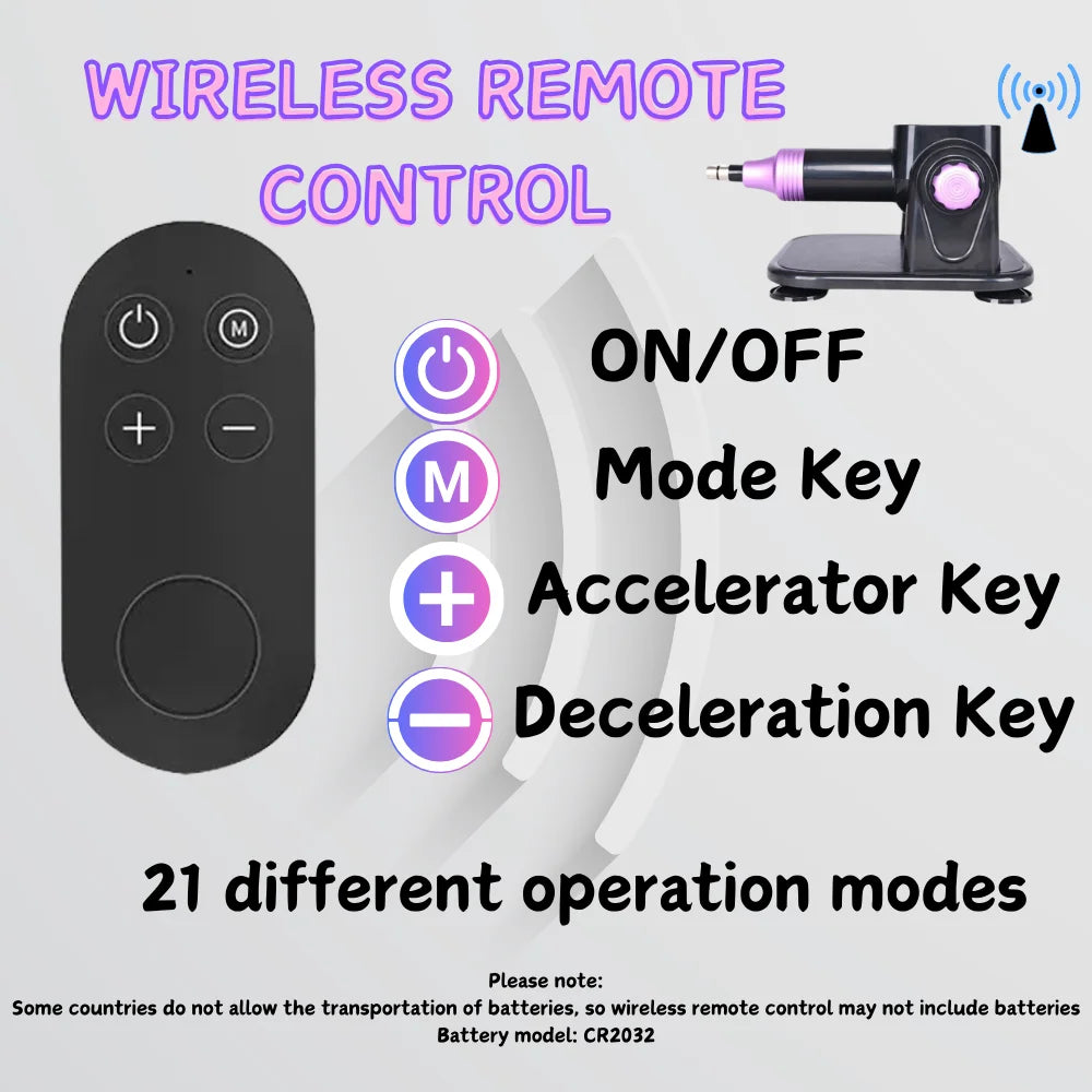 Mute Automatic Sex Machine