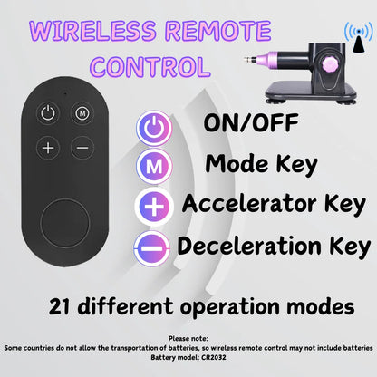 Mute Automatic Sex Machine
