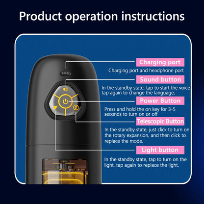 Luxe Automatic Masturbator – The Emperor