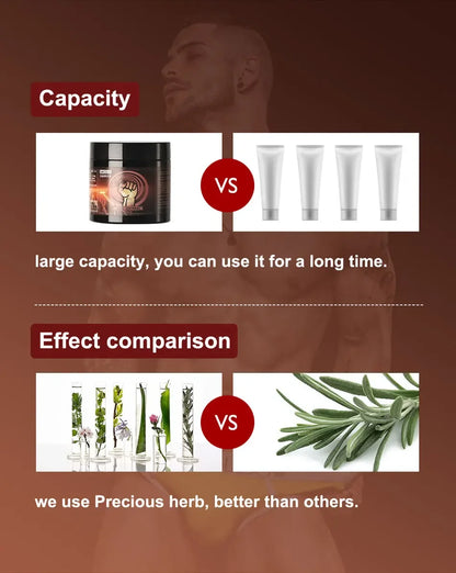 Anal Lubricant