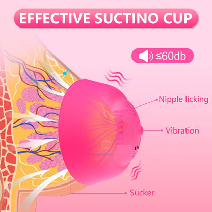 Vibrating Nipple Cup