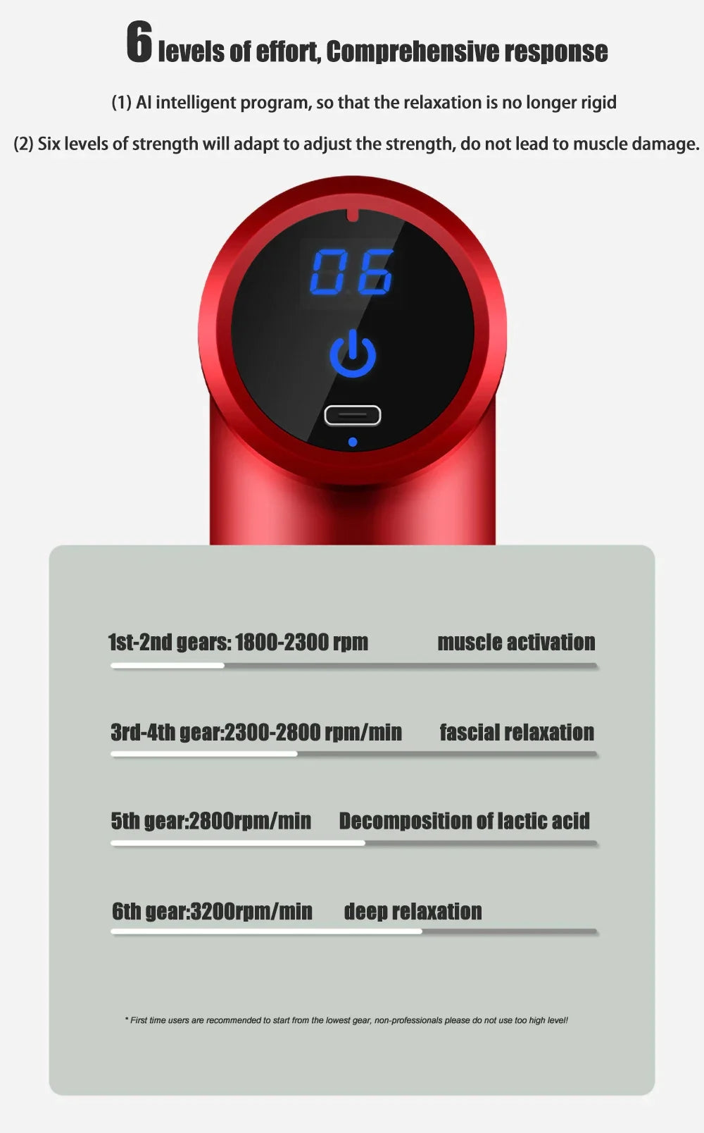 Automatic Sex Machine