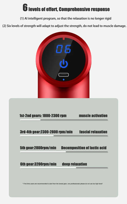 Automatic Sex Machine