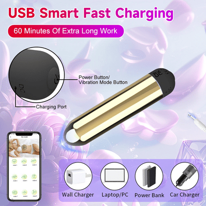 Vibrating Panties – Wearable APP-Controlled Bullet Vibrator